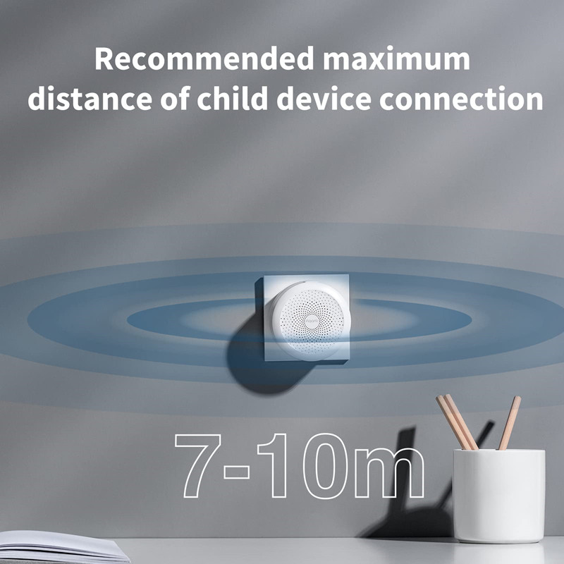 2024 neueste Aqara Smart Hub M – Xiaomi Hub Mijia Hub Bewertung und Preis